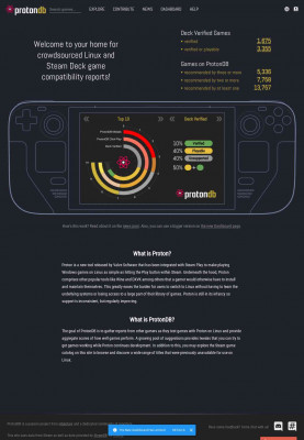Game Details for MU Legend - ProtonDB Game Details for MU Legend - ProtonDB