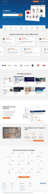 29 Reviews of Shtyle.fm | Sitejabber 29 Reviews of Shtyle.fm | Sitejabber