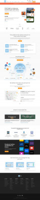 SEMRush Reporting & Analytics | Domo SEMRush Reporting & Analytics | Domo