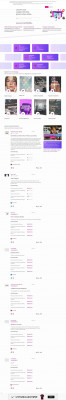 159 Reviews of Zapals.com | ResellerRatings 159 Reviews of Zapals.com | ResellerRatings