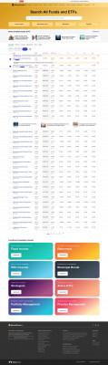 MFS Funds - MutualFunds.com MFS Funds - MutualFunds.com