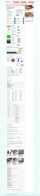 Videostream : videostream.dn.us - все для ... - CuteStat.com Videostream : videostream.dn.us - все для ... - CuteStat.com