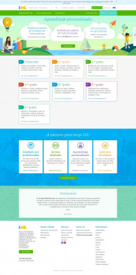 IXL | Ejercicios de Matemáticas IXL | Ejercicios de Matemáticas