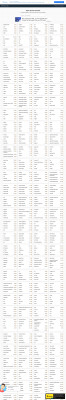 Cybercrime forums for Cyber Threat Intelligence purpose Cybercrime forums for Cyber Threat Intelligence purpose