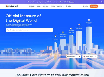 Toledo.kuleuven.be Traffic Ranking & Marketing Analytics Toledo.kuleuven.be Traffic Ranking & Marketing Analytics