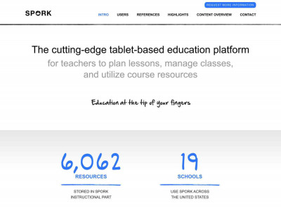SUPPORT SPORK - Sign in page SUPPORT SPORK - Sign in page