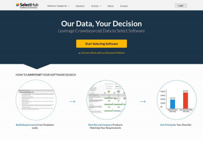 BigTime Pricing, Demo, Reviews, Features - SelectHub BigTime Pricing, Demo, Reviews, Features - SelectHub