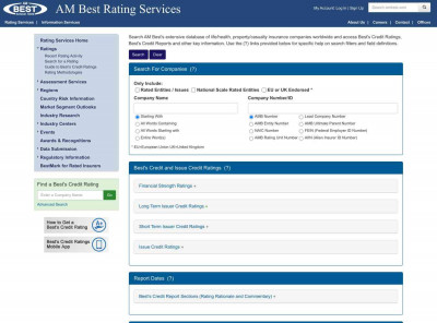 Assurity Life Insurance Company - Credit Report Archive Assurity Life Insurance Company - Credit Report Archive