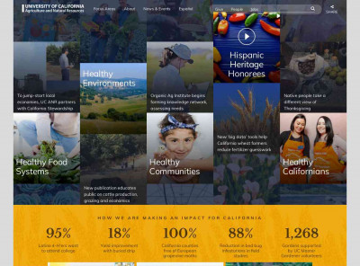 Best Practices Supplement - UC ANR Best Practices Supplement - UC ANR