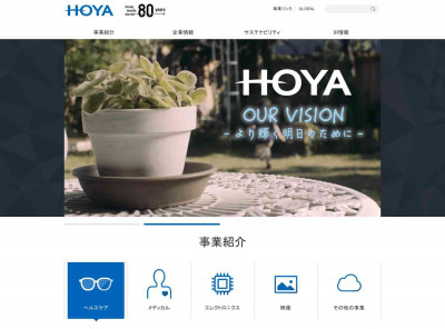 HOYA CORPORATION HOYA CORPORATION