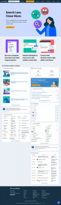 GoCodes - Crunchbase Company Profile & Funding GoCodes - Crunchbase Company Profile & Funding