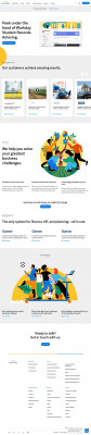 HR Digital Transformation Infographic | Highmark Health HR Digital Transformation Infographic | Highmark Health