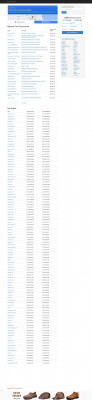 Aragon High School Ptso Inc — Non Profit Data Aragon High School Ptso Inc — Non Profit Data
