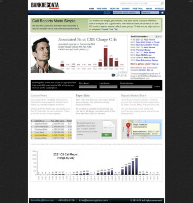Adj Rate 1-4 | 8035 - BankRegData Adj Rate 1-4 | 8035 - BankRegData