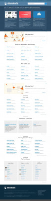 LeonardoMD Renaissance Alternatives and Similar Apps ... LeonardoMD Renaissance Alternatives and Similar Apps ...