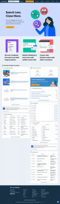 Lyoness International - Crunchbase Company Profile & Funding Lyoness International - Crunchbase Company Profile & Funding
