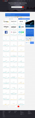 Go Daddy hosting down? Current outages and problems Go Daddy hosting down? Current outages and problems