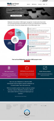 340B Solutions - Wellpartner, Inc. 340B Solutions - Wellpartner, Inc.