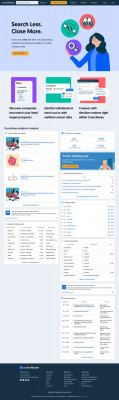 Wellpartner - Crunchbase Company Profile & Funding Wellpartner - Crunchbase Company Profile & Funding