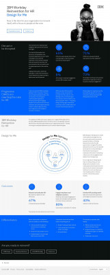 IBM Workday Reinvention IBM Workday Reinvention