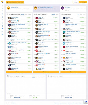 Телеграм канал THEFINIKO.COM - finikonews - Telemetr Телеграм канал THEFINIKO.COM - finikonews - Telemetr