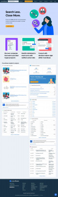 Cheddar Up - Crunchbase Company Profile & Funding Cheddar Up - Crunchbase Company Profile & Funding