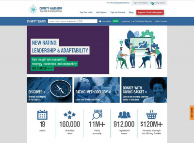 IRS Data for United Way Worldwide - Charity Navigator IRS Data for United Way Worldwide - Charity Navigator