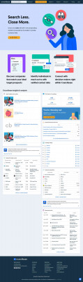 RelPro Inc. - Crunchbase Company Profile & Funding RelPro Inc. - Crunchbase Company Profile & Funding