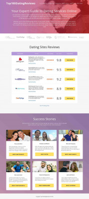 Africandate.com Review - on Top100DatingReviews.com Africandate.com Review - on Top100DatingReviews.com