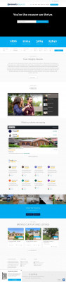 Harcourts Beyond: Real Estate Agent Sunnybank Harcourts Beyond: Real Estate Agent Sunnybank