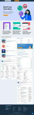 GroupSpaces - Crunchbase Company Profile & Funding GroupSpaces - Crunchbase Company Profile & Funding