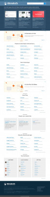 GroupSpaces: App Reviews, Features, Pricing & Download GroupSpaces: App Reviews, Features, Pricing & Download