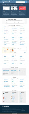 GroupSpaces: App Reviews, Features, Pricing & Download GroupSpaces: App Reviews, Features, Pricing & Download