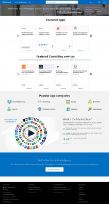 Perfode - Azure Marketplace - Microsoft Perfode - Azure Marketplace - Microsoft