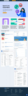 IRSLogics - Crunchbase Company Profile & Funding IRSLogics - Crunchbase Company Profile & Funding