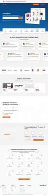 304 Reviews of Snapfish.com | Sitejabber 304 Reviews of Snapfish.com | Sitejabber