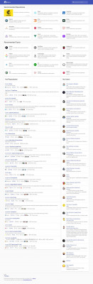 xenforo-2 Topic - Giters xenforo-2 Topic - Giters