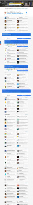 St. James Music Press - Tryon, United States - Yellow.place St. James Music Press - Tryon, United States - Yellow.place