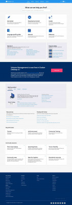 Install Docker Compose Install Docker Compose