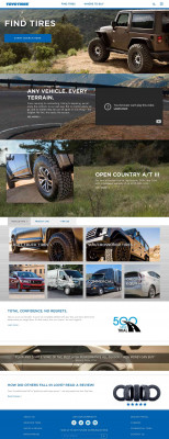 Toyo Tires: All Season Car, Truck, CUV & SUV Tires