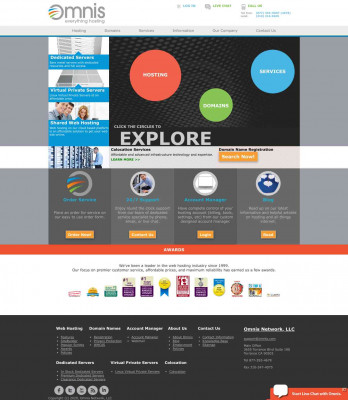 Web Hosting plans' Features - Omnis Network Web Hosting plans' Features - Omnis Network