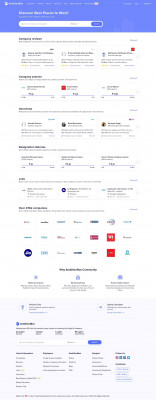 CREW(P)LTD Reviews by 52 Employees | AmbitionBox CREW(P)LTD Reviews by 52 Employees | AmbitionBox